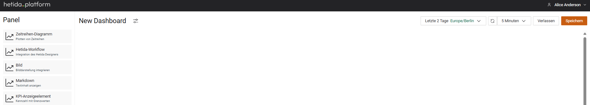 Newly created Dashboard