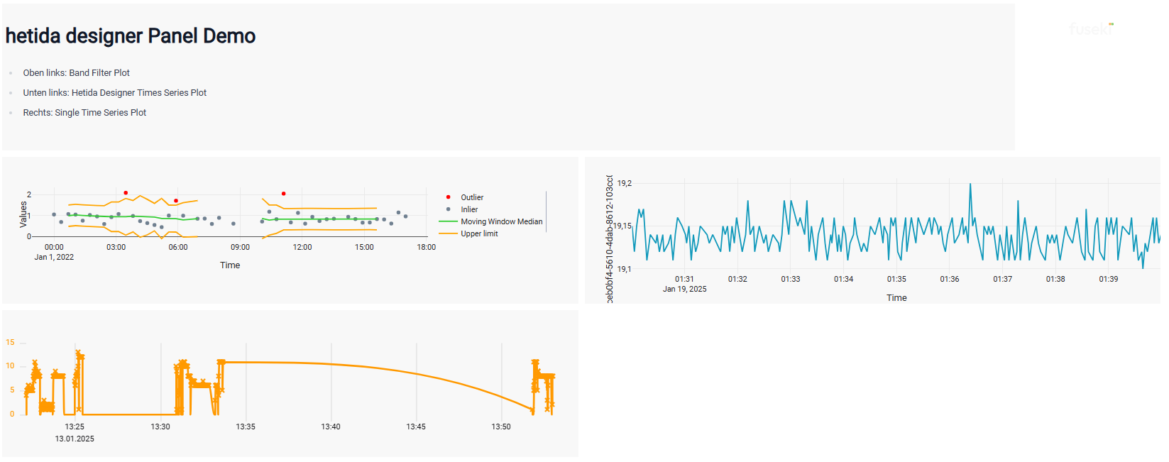 Hetida Workflow